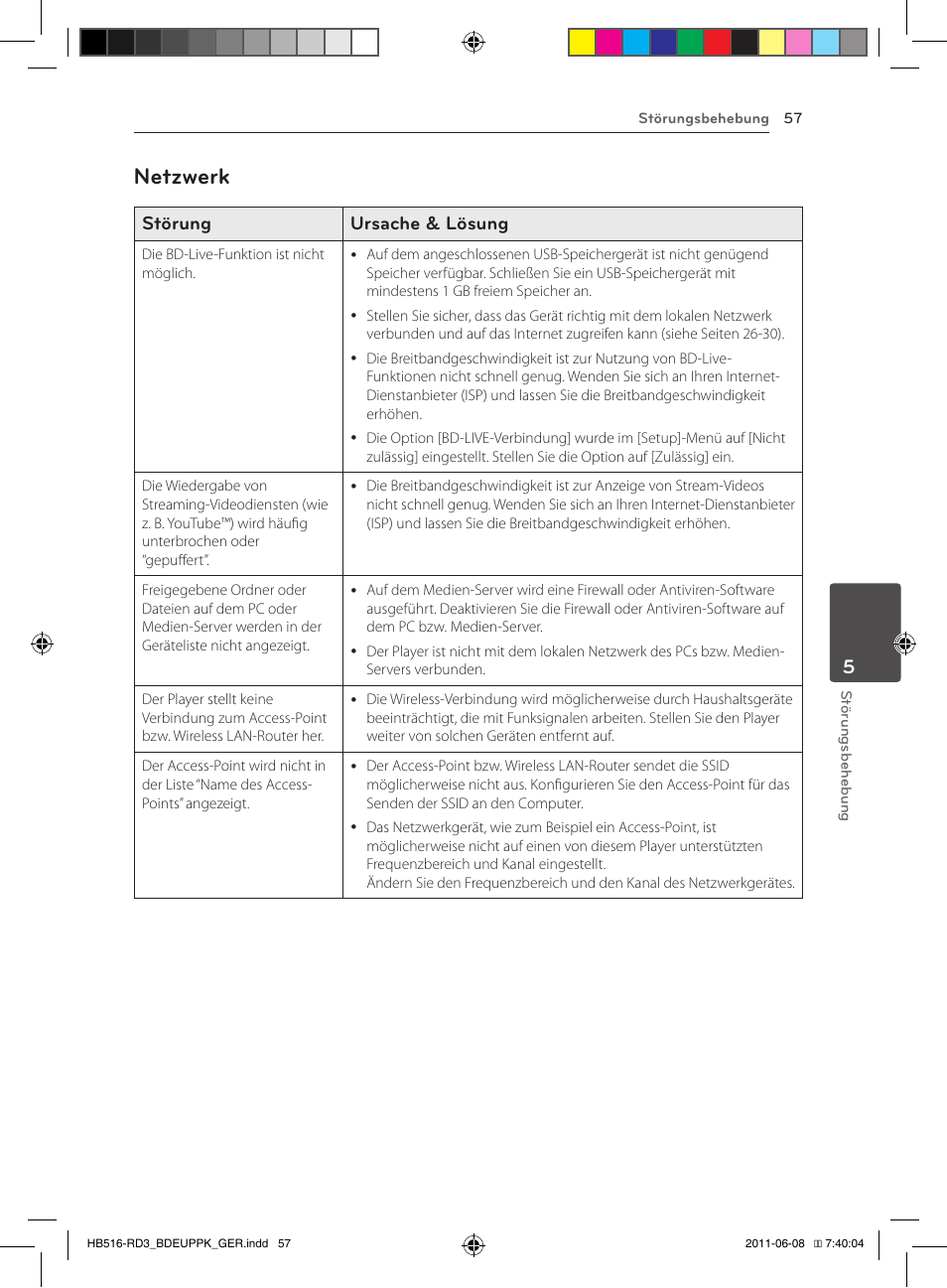 57 – netzwerk, Netzwerk, Störung ursache & lösung | Pioneer BCS-HF818 User Manual | Page 199 / 424