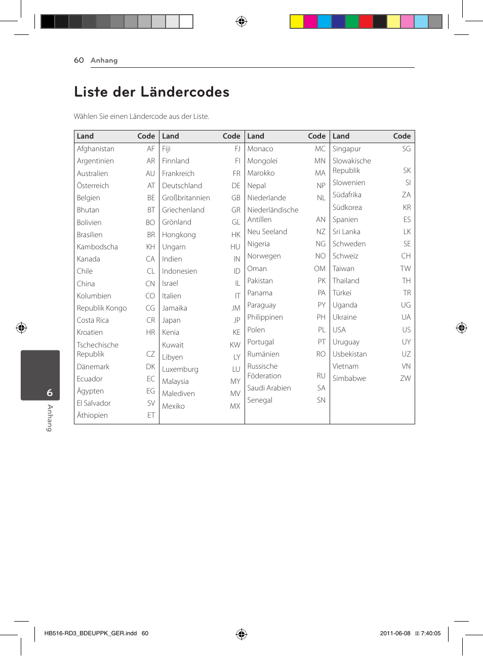 60 liste der ländercodes, Liste der ländercodes | Pioneer BCS-HF818 User Manual | Page 202 / 424