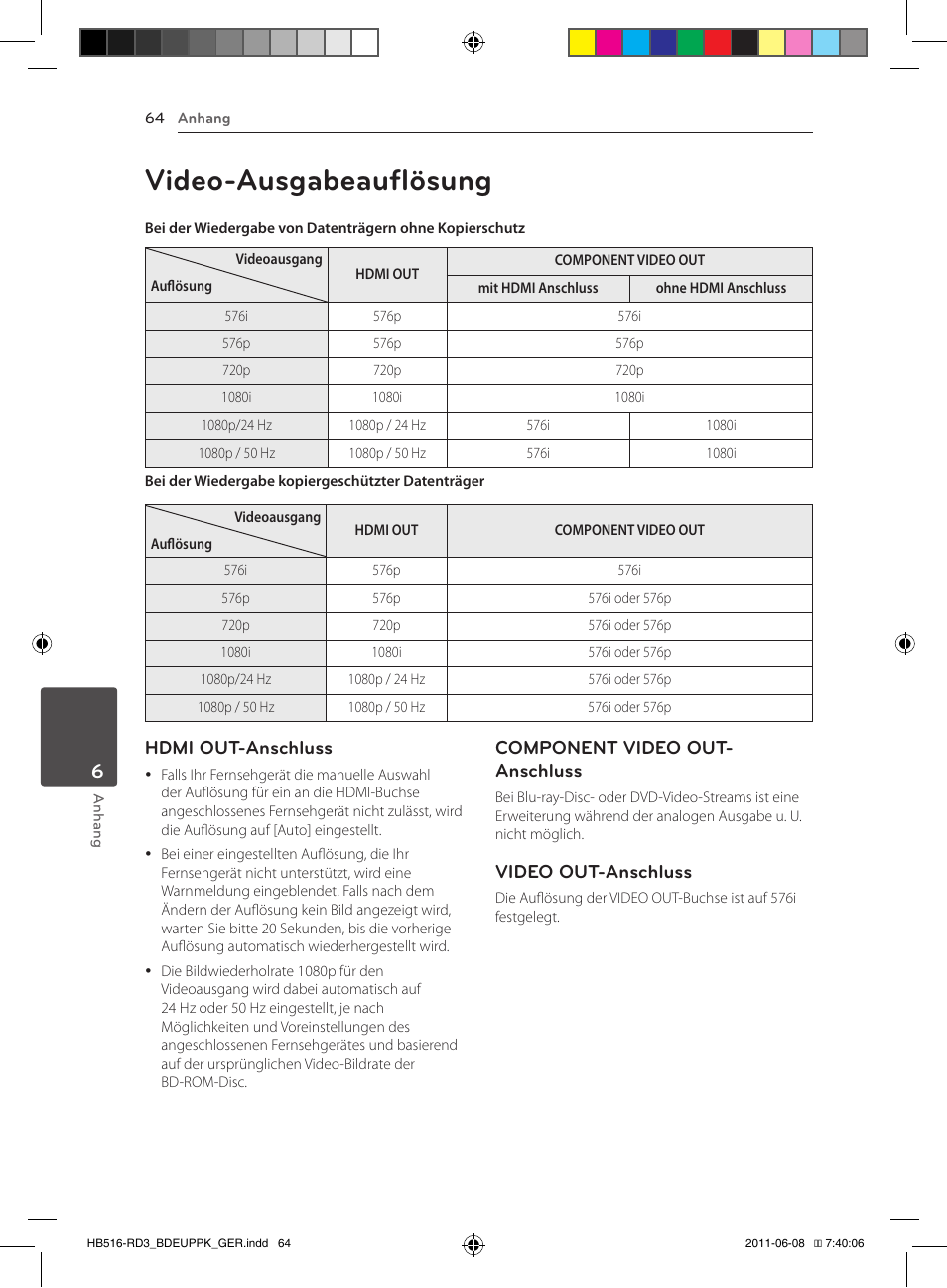 64 video-ausgabeauflösung, Video-ausgabeauflösung, Hdmi out-anschluss | Component video out- anschluss, Video out-anschluss | Pioneer BCS-HF818 User Manual | Page 206 / 424