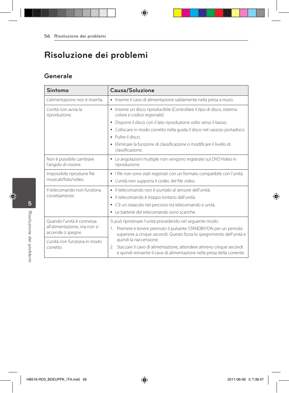 56 risoluzione dei problemi 56 – generale, Risoluzione dei problemi, Generale | Sintomo causa/soluzione | Pioneer BCS-HF818 User Manual | Page 266 / 424