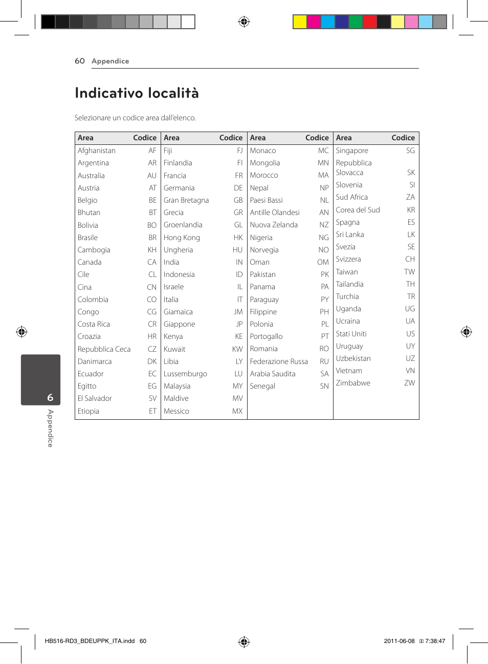 60 indicativo località, Indicativo località | Pioneer BCS-HF818 User Manual | Page 270 / 424