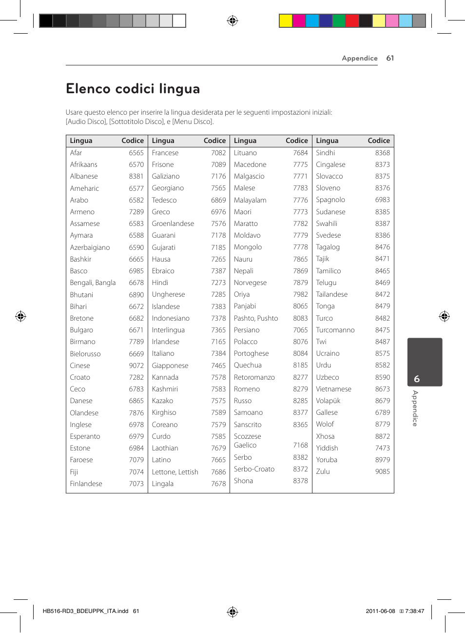 Elenco codici lingua | Pioneer BCS-HF818 User Manual | Page 271 / 424