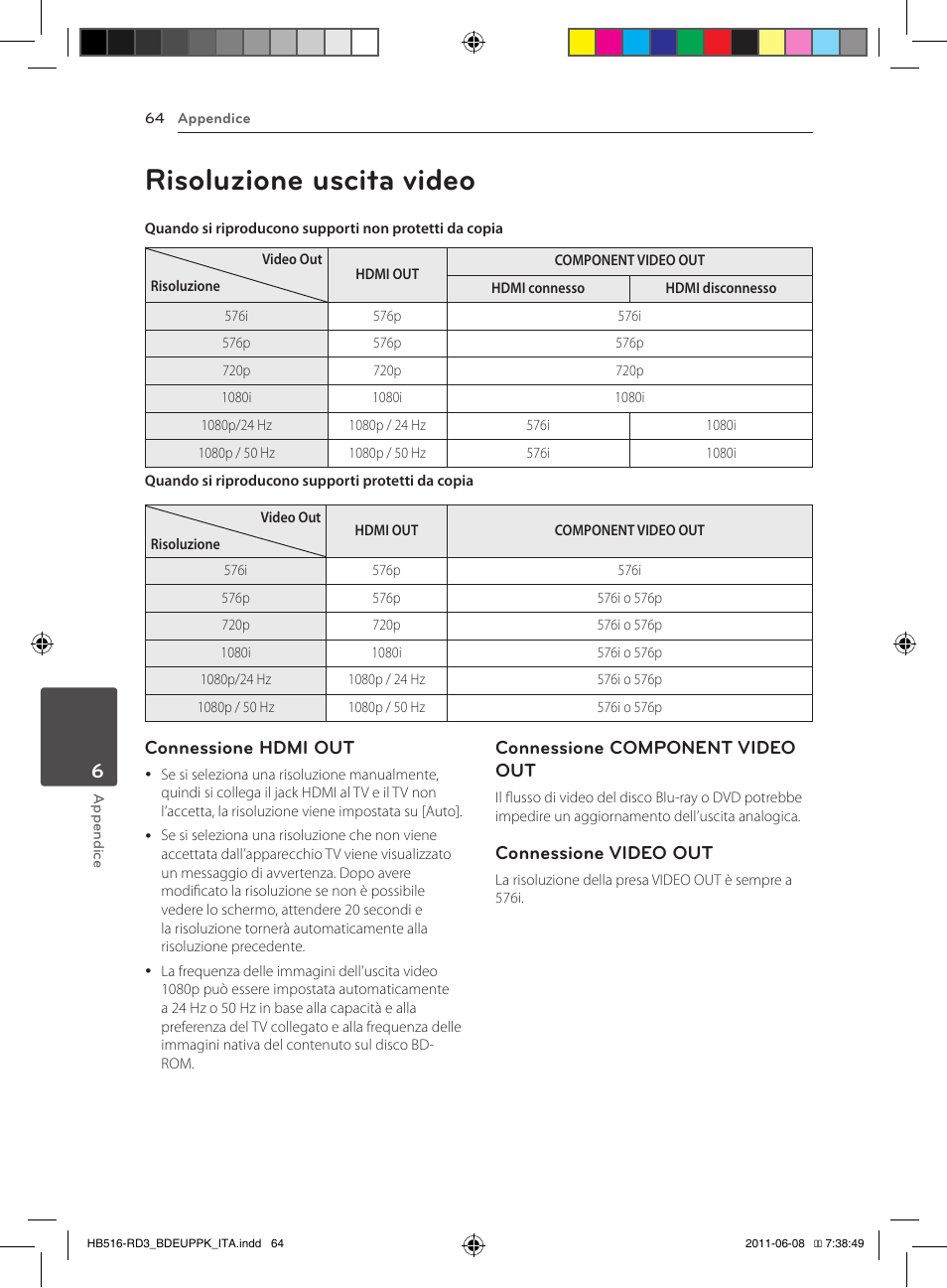 64 risoluzione uscita video, Risoluzione uscita video, Connessione hdmi out | Connessione component video out, Connessione video out | Pioneer BCS-HF818 User Manual | Page 274 / 424