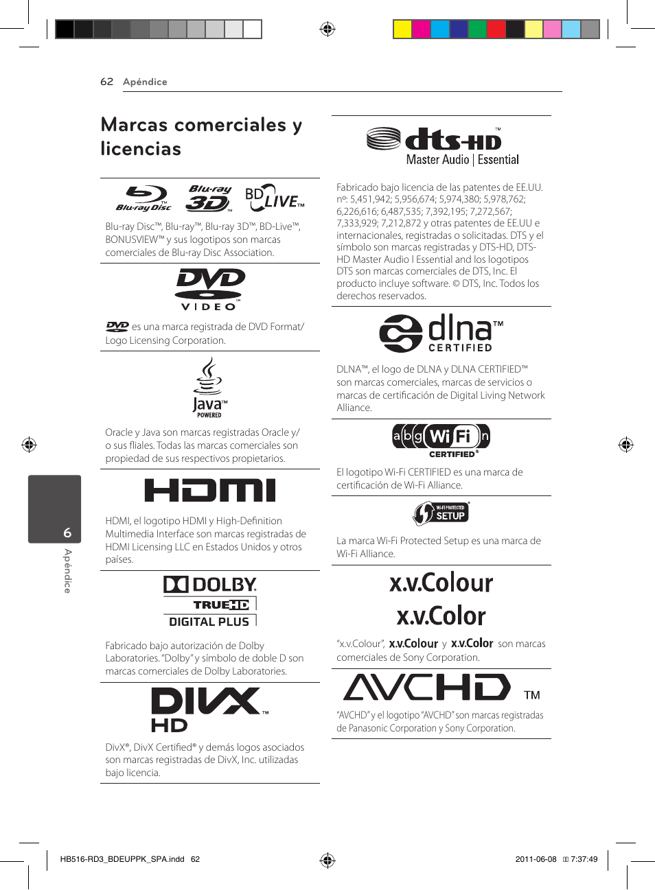 62 marcas comerciales y licencias, Marcas comerciales y licencias | Pioneer BCS-HF818 User Manual | Page 340 / 424
