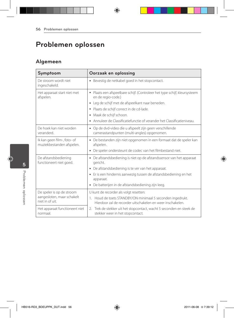 56 problemen oplossen 56 – algemeen, Problemen oplossen, Algemeen | Symptoom oorzaak en oplossing | Pioneer BCS-HF818 User Manual | Page 402 / 424