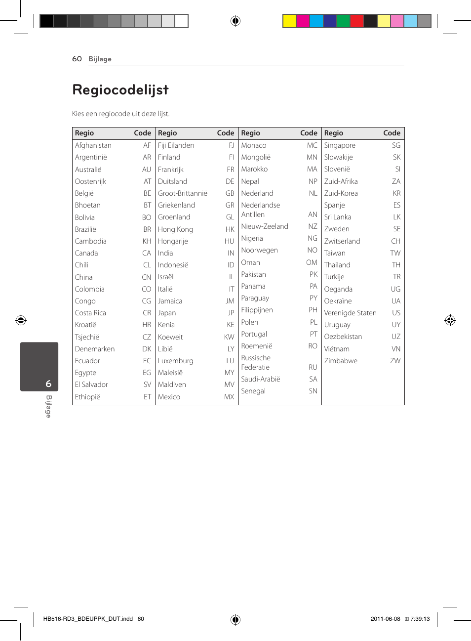 60 regiocodelijst, Regiocodelijst | Pioneer BCS-HF818 User Manual | Page 406 / 424