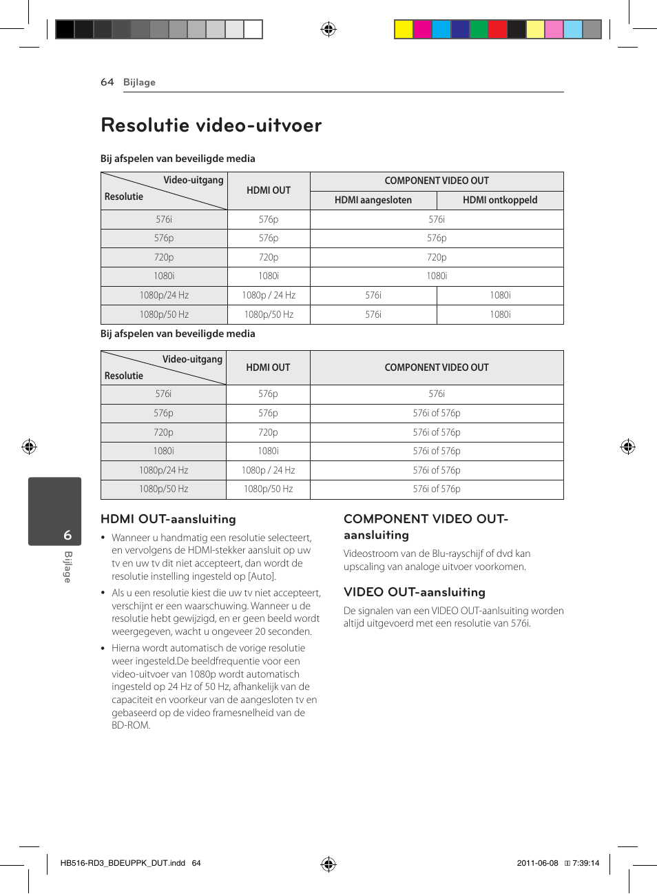 64 resolutie video-uitvoer, Resolutie video-uitvoer, Hdmi out-aansluiting | Component video out- aansluiting, Video out-aansluiting | Pioneer BCS-HF818 User Manual | Page 410 / 424