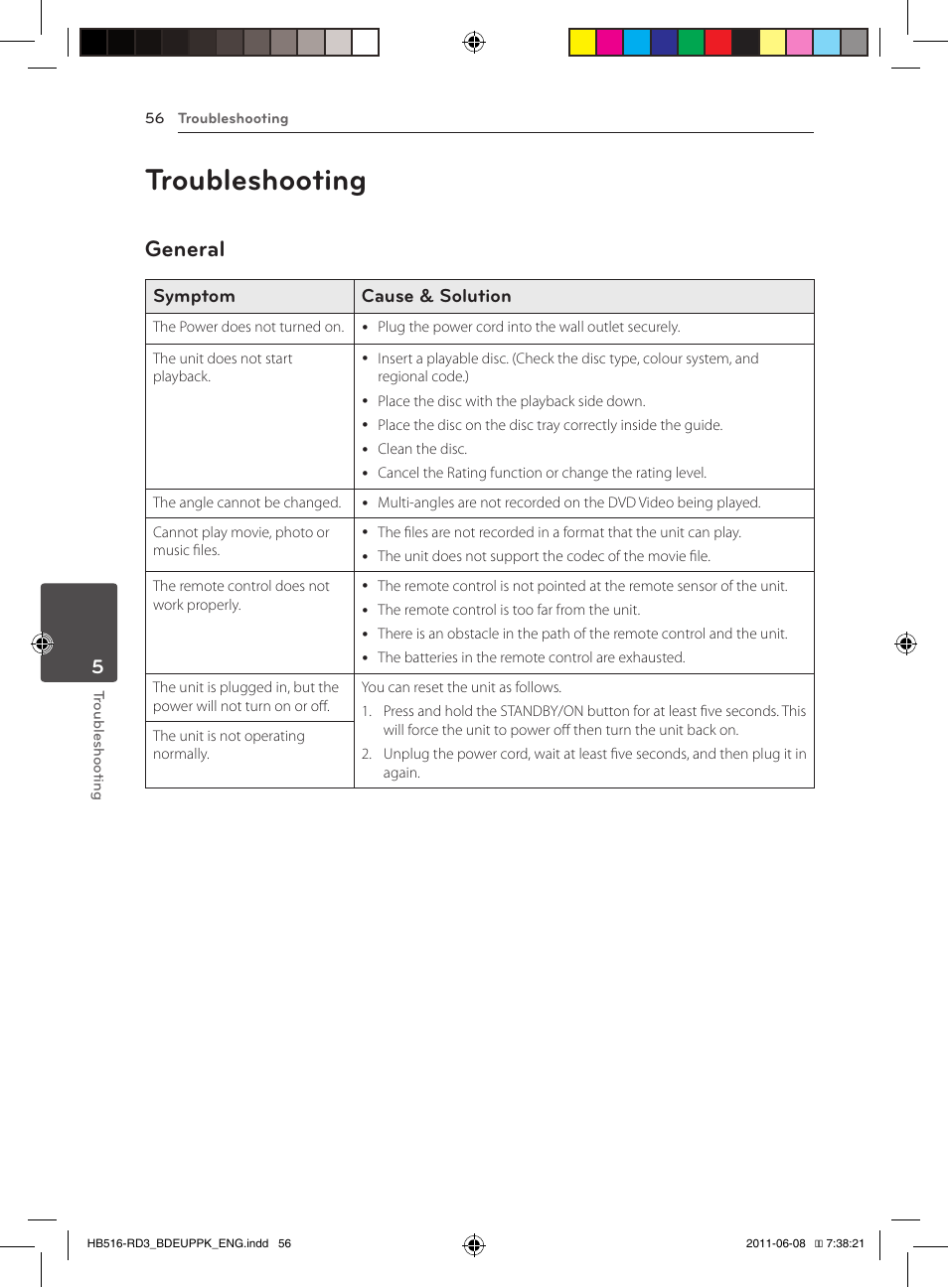 56 troubleshooting 56 – general, Troubleshooting, General | Pioneer BCS-HF818 User Manual | Page 56 / 424