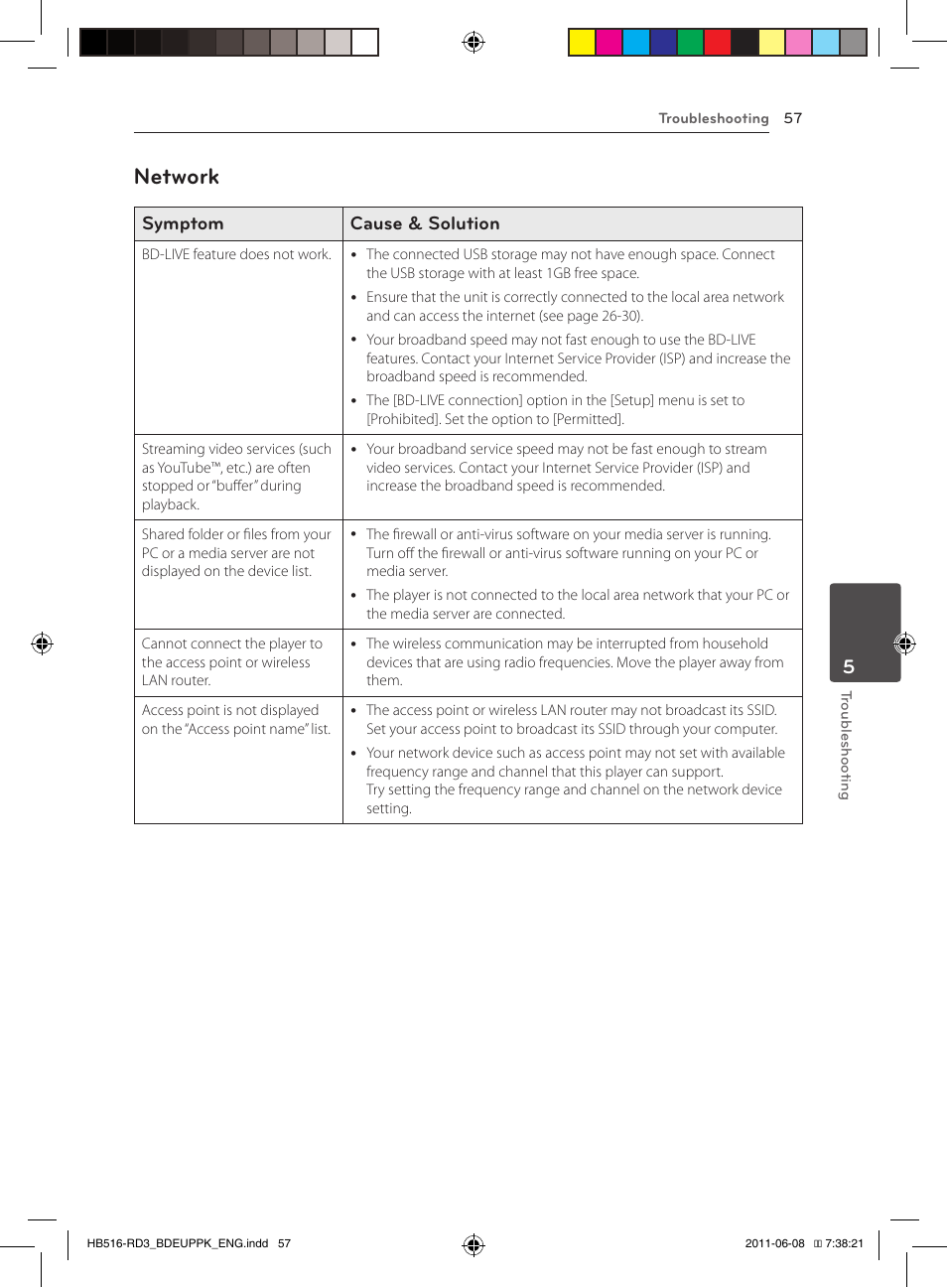 57 – network, Network, Symptom cause & solution | Pioneer BCS-HF818 User Manual | Page 57 / 424