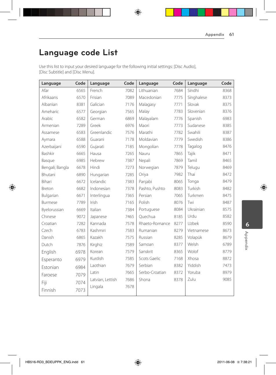 Language code list | Pioneer BCS-HF818 User Manual | Page 61 / 424