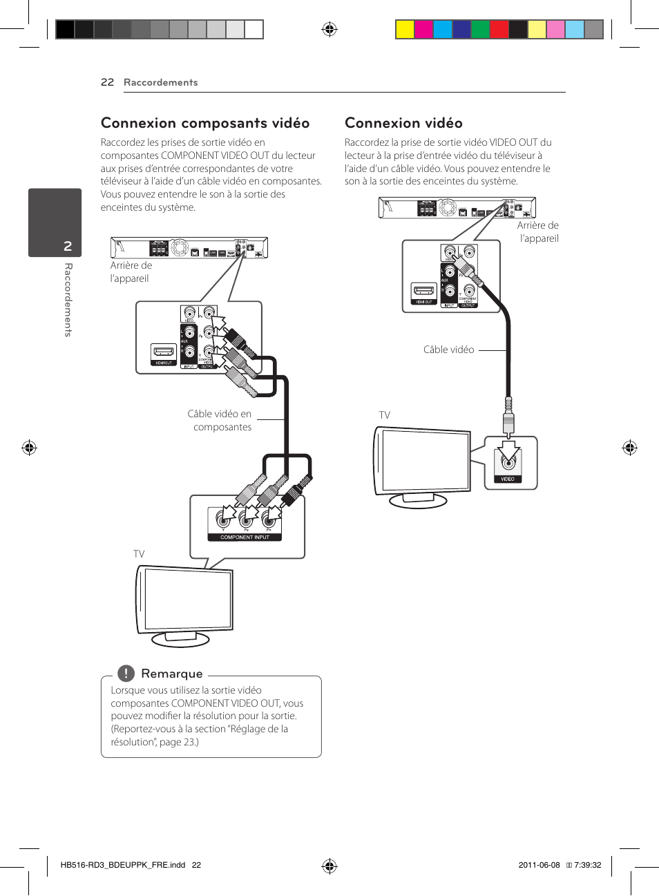 Connexion composants vidéo, Connexion vidéo | Pioneer BCS-HF818 User Manual | Page 90 / 424