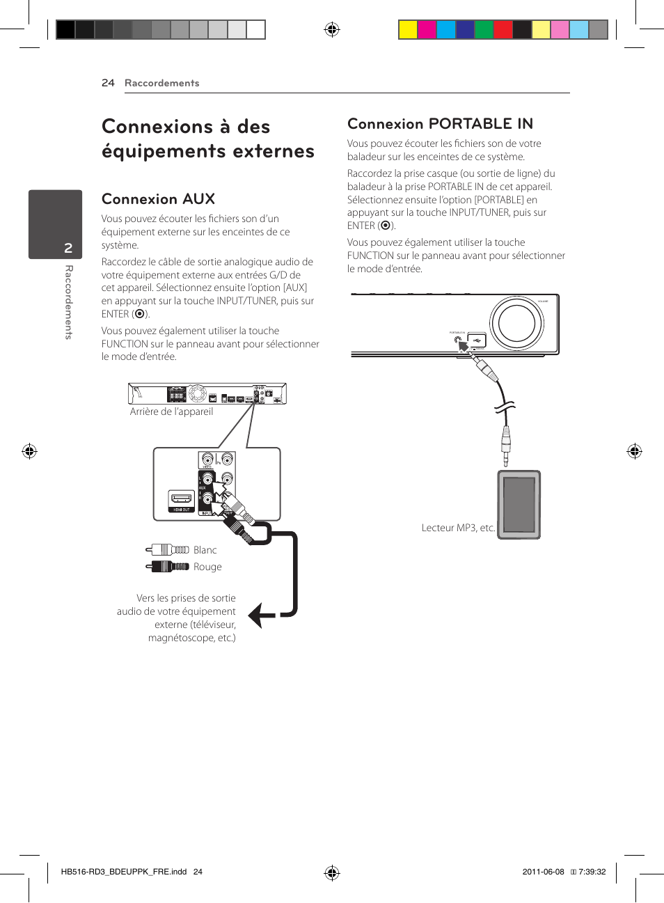 Connexions à des équipements externes, Connexion aux, Connexion portable in | Pioneer BCS-HF818 User Manual | Page 92 / 424