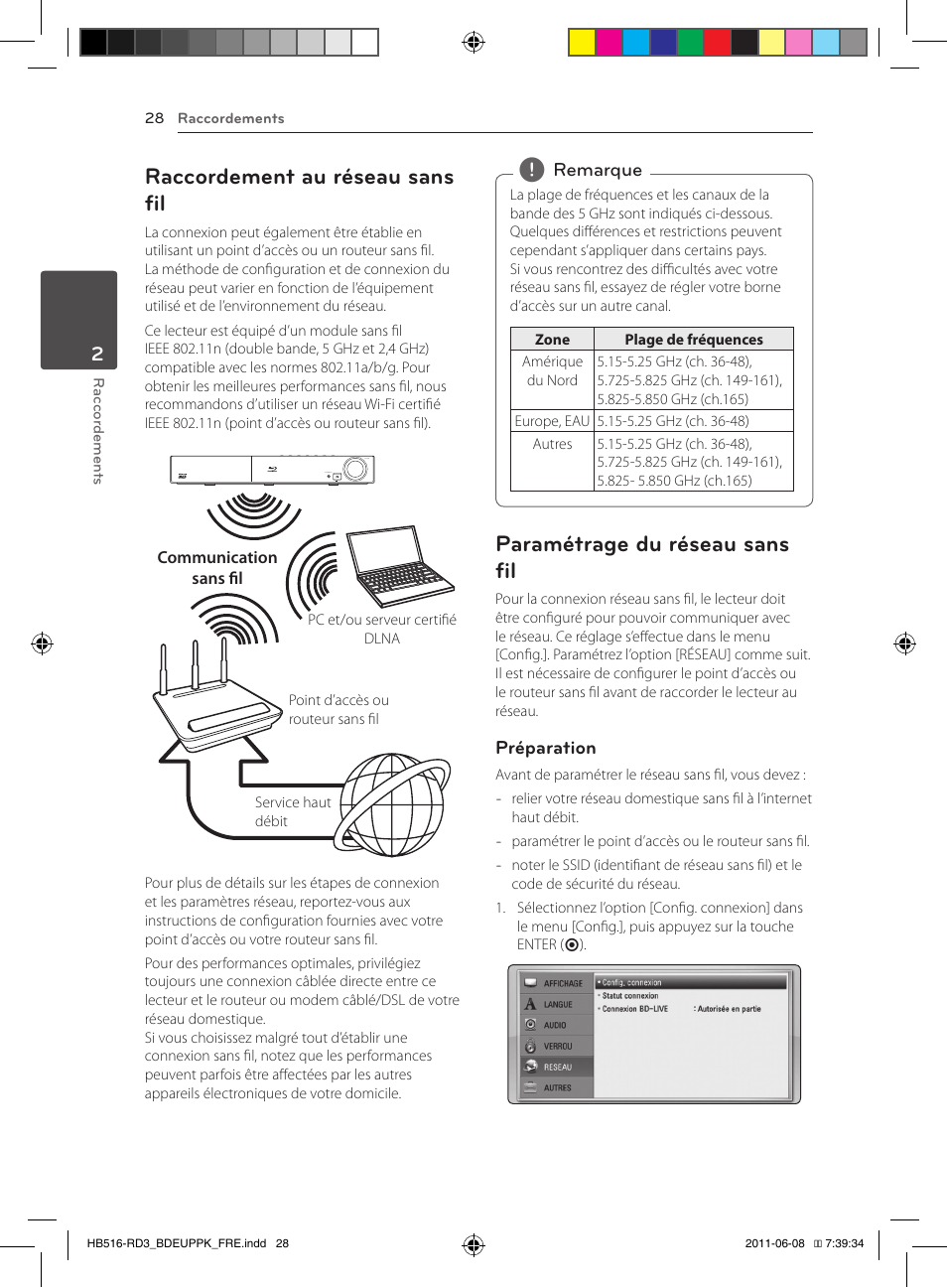 Raccordement au réseau sans fil, Paramétrage du réseau sans fil | Pioneer BCS-HF818 User Manual | Page 96 / 424