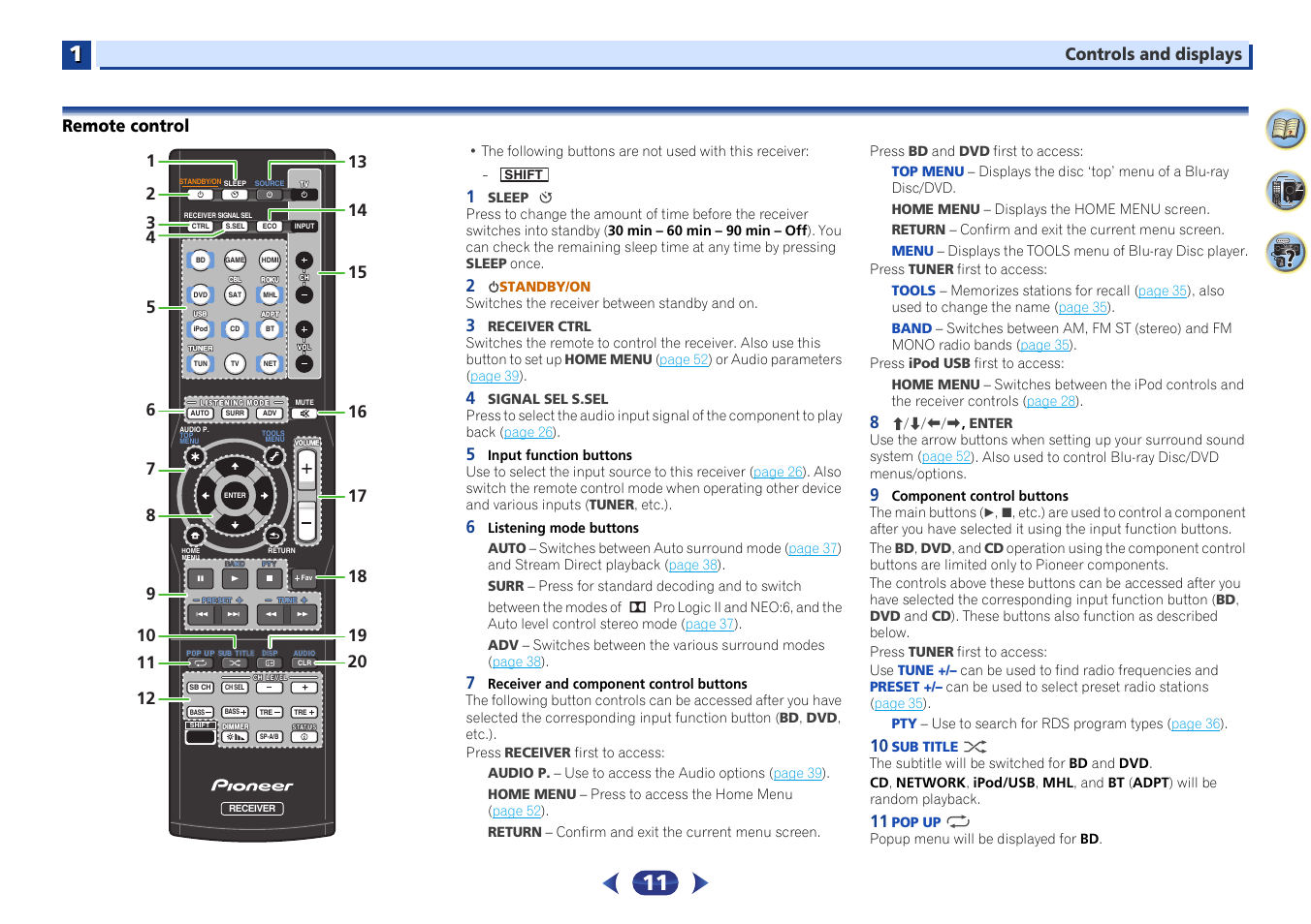 Remote control | Pioneer VSX-529-K User Manual | Page 11 / 66