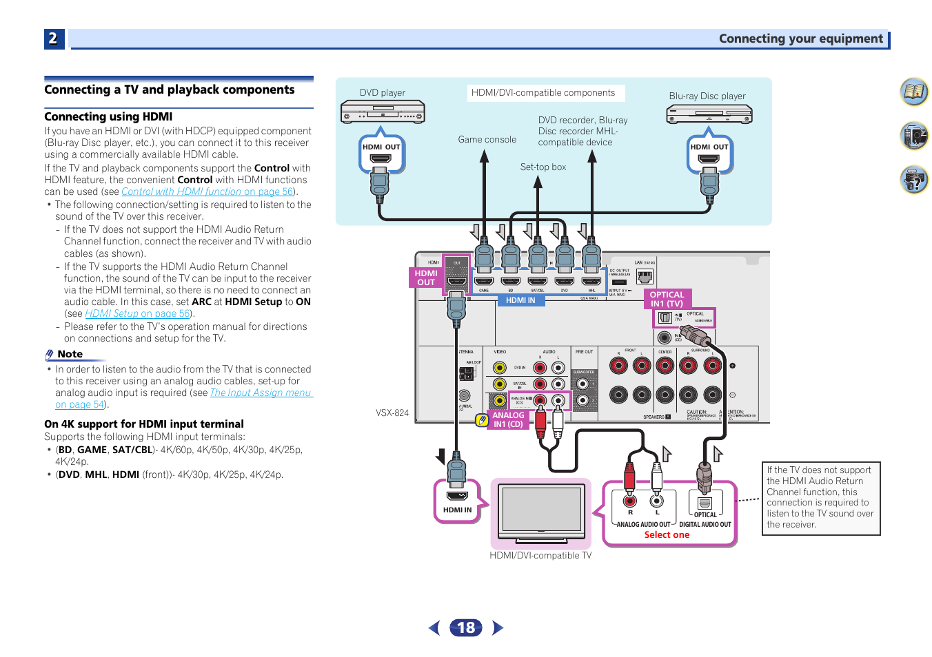 Connecting a tv and playback components, Connecting using hdmi | Pioneer VSX-529-K User Manual | Page 18 / 66