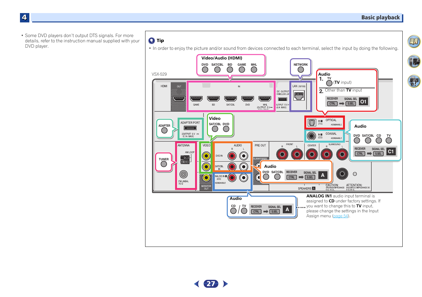 Pioneer VSX-529-K User Manual | Page 27 / 66