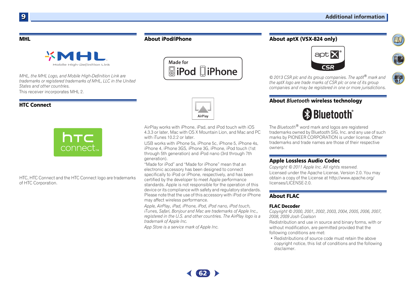 Htc connect, About ipod/iphone, About apt-x (vsx-824 only) | About bluetooth wireless technology, Apple lossless audio codec, About flac | Pioneer VSX-529-K User Manual | Page 62 / 66