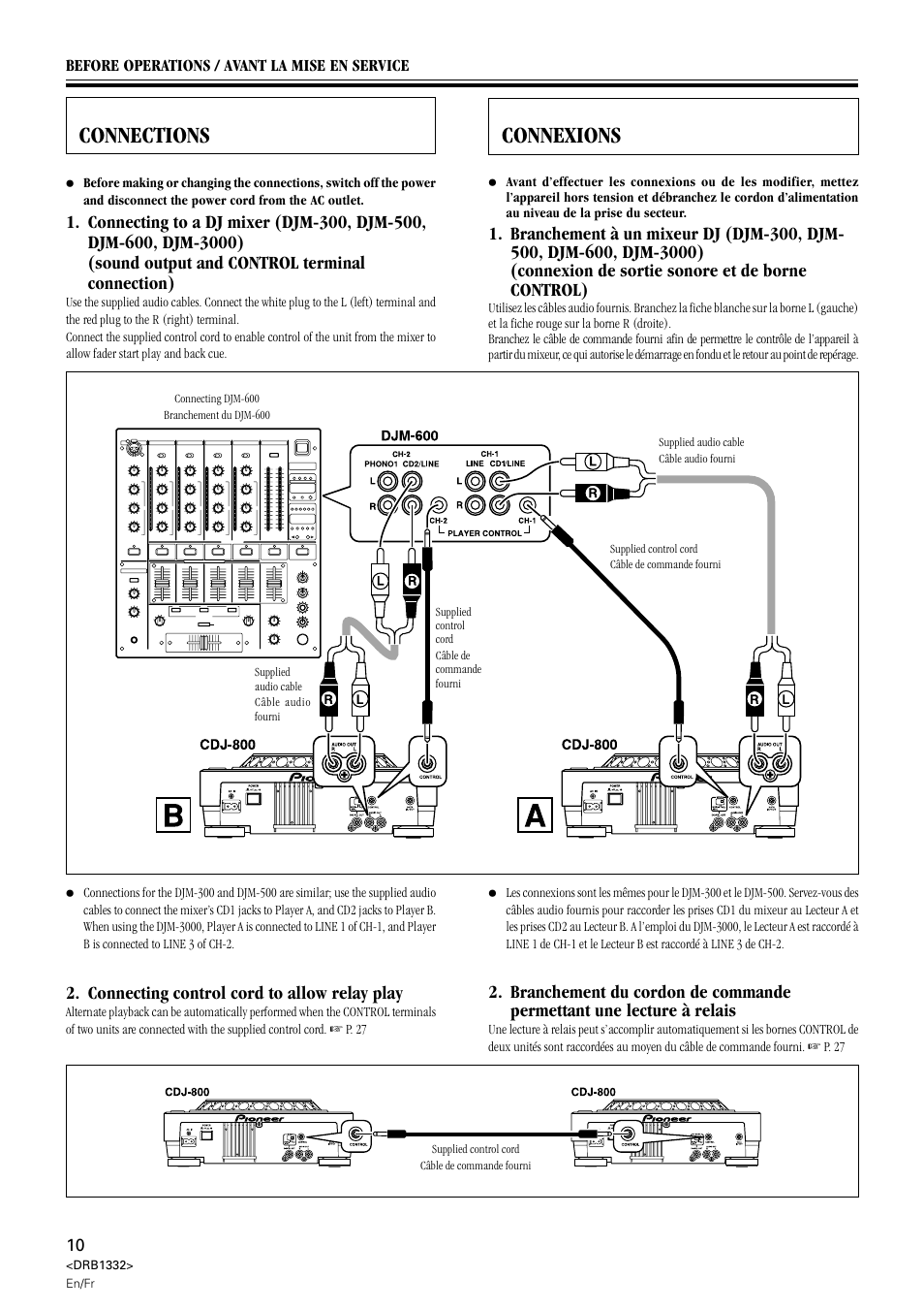 Connexions, Connections, Connecting control cord to allow relay play | Pioneer CDJ-800 User Manual | Page 10 / 96