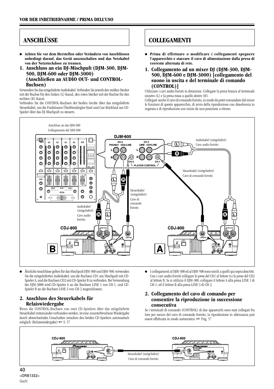 Anschlüsse, Collegamenti, Anschluss des steuerkabels für relaiswiedergabe | Pioneer CDJ-800 User Manual | Page 40 / 96
