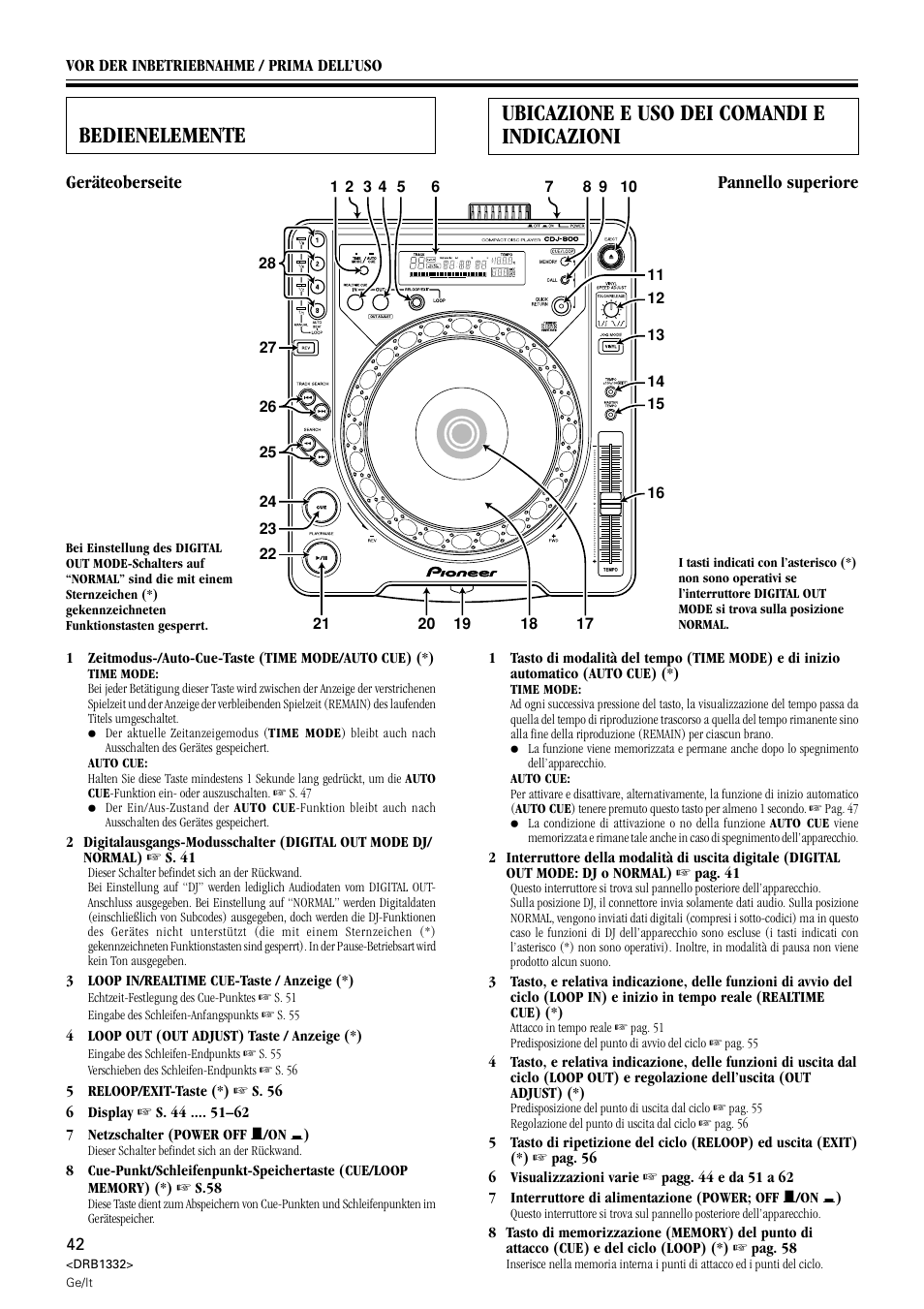 Bedienelemente, Geräteoberseite, Ubicazione e uso dei comandi e indicazioni | Pannello superiore | Pioneer CDJ-800 User Manual | Page 42 / 96