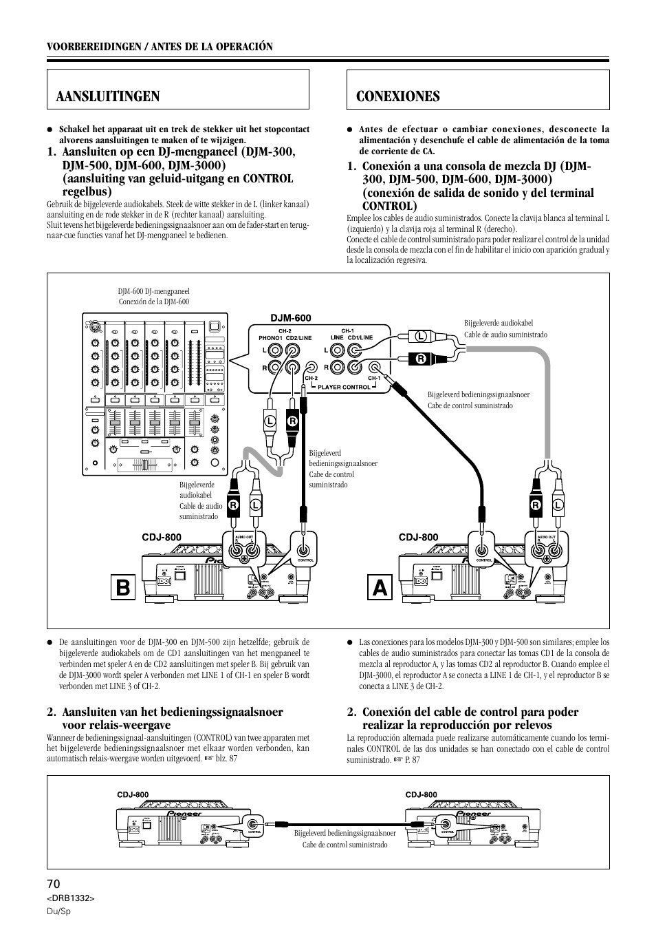 Aansluitingen, Conexiones | Pioneer CDJ-800 User Manual | Page 70 / 96