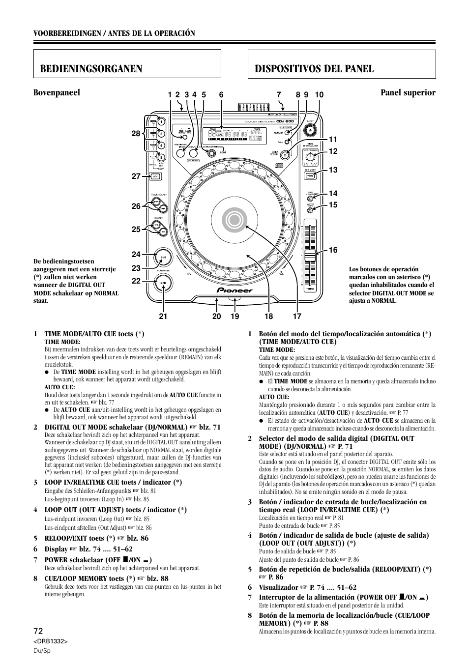 Bedieningsorganen, Bovenpaneel, Dispositivos del panel | Panel superior | Pioneer CDJ-800 User Manual | Page 72 / 96