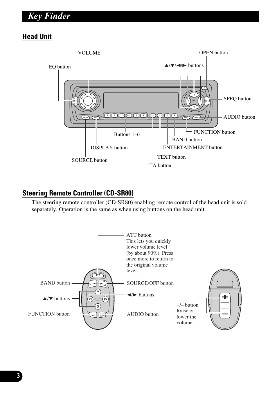 Key finder, Head unit, Steering remote controller (cd-sr80) | Head unit steering remote controller (cd-sr80) | Pioneer KEH-P8010R User Manual | Page 4 / 132