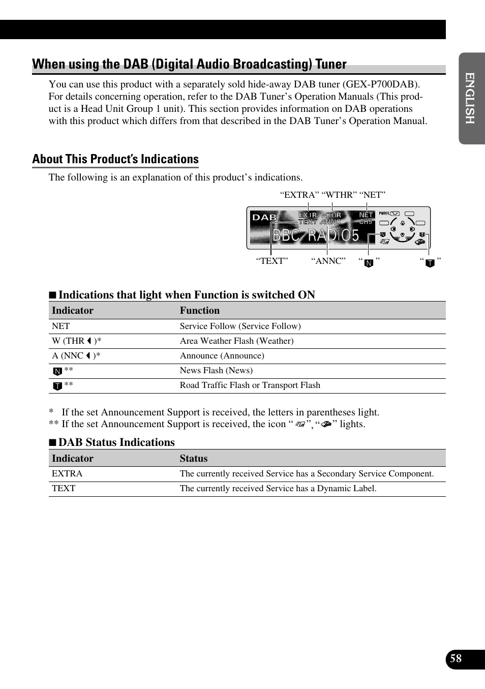 When using the dab, Digital audio broadcasting) tuner, About this product’s indications | A title (english) | Pioneer KEH-P8010R User Manual | Page 59 / 132