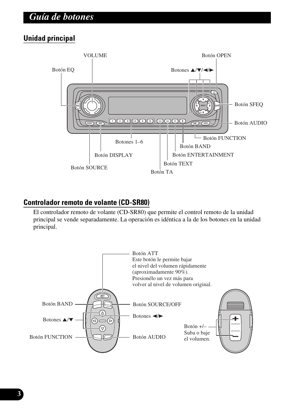 Guía de botones, Unidad principal, Controlador remoto de volante (cd-sr80) | Pioneer KEH-P8010R User Manual | Page 68 / 132