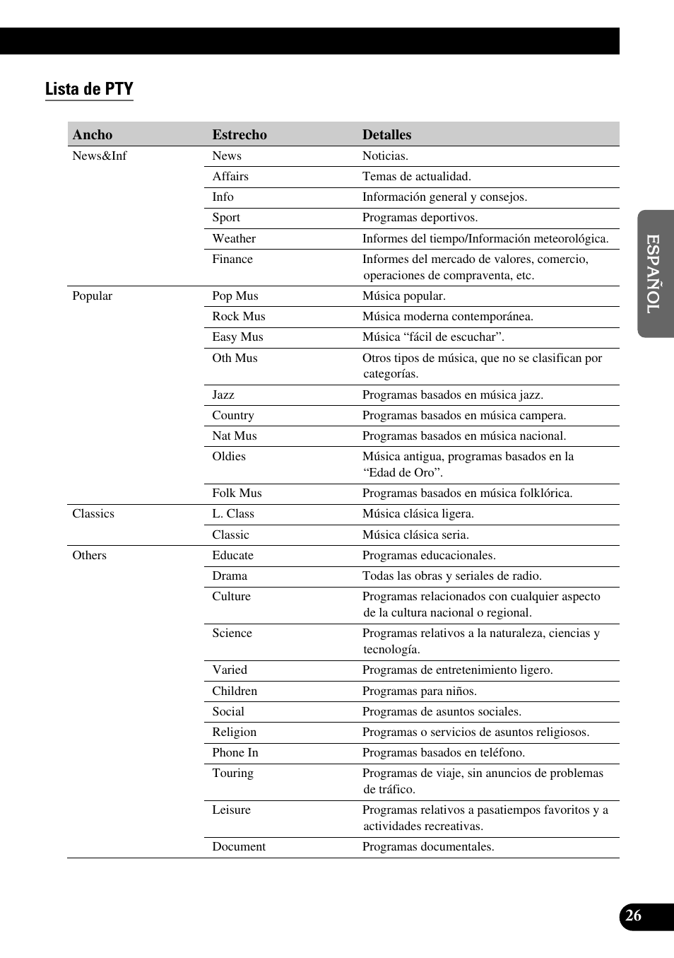 Lista de pty, A title (english) | Pioneer KEH-P8010R User Manual | Page 91 / 132