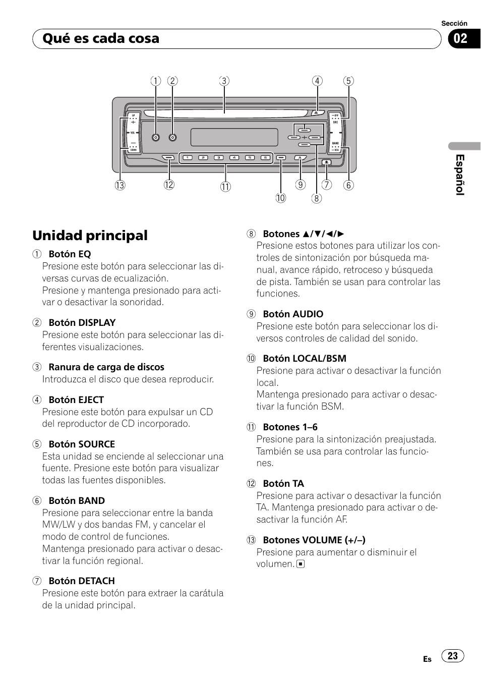 Qué es cada cosa, Unidad principal 23, Unidad principal | Pioneer DEH-2800MP User Manual | Page 23 / 61