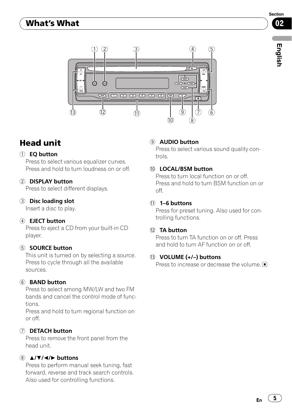 What  s what head unit 5, Head unit, What  s what | Pioneer DEH-2800MP User Manual | Page 5 / 61