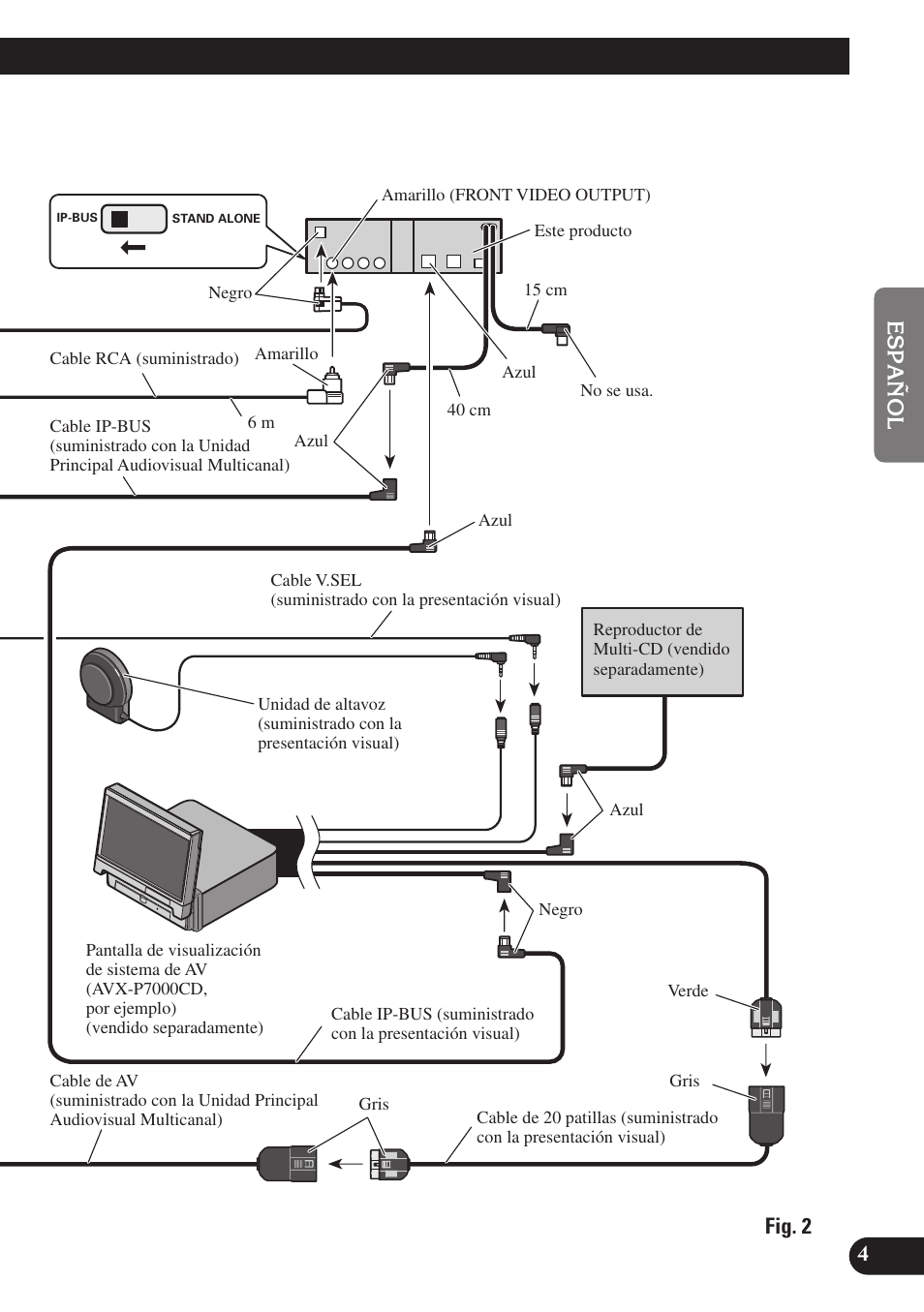 Pioneer SDV-P7 User Manual | Page 17 / 76