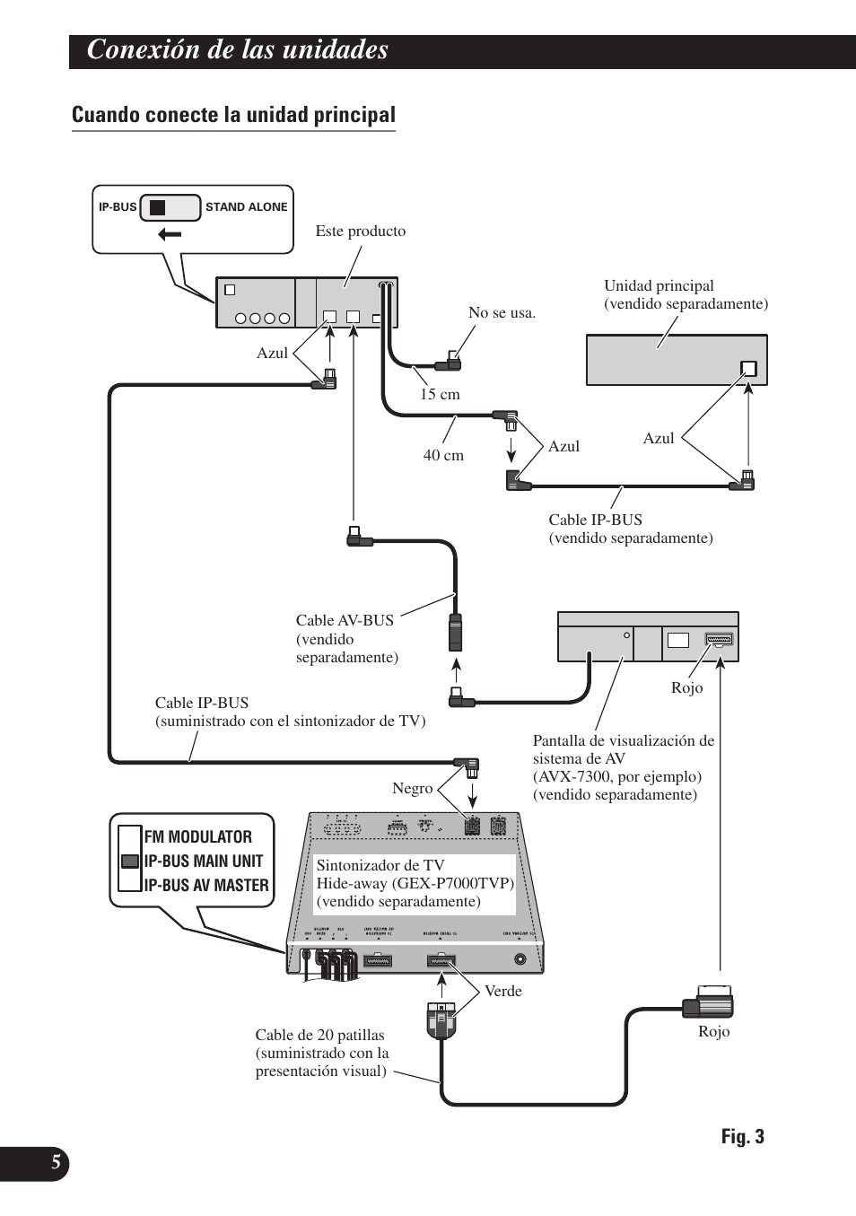 Cuando conecte la unidad principal, Conexión de las unidades | Pioneer SDV-P7 User Manual | Page 18 / 76