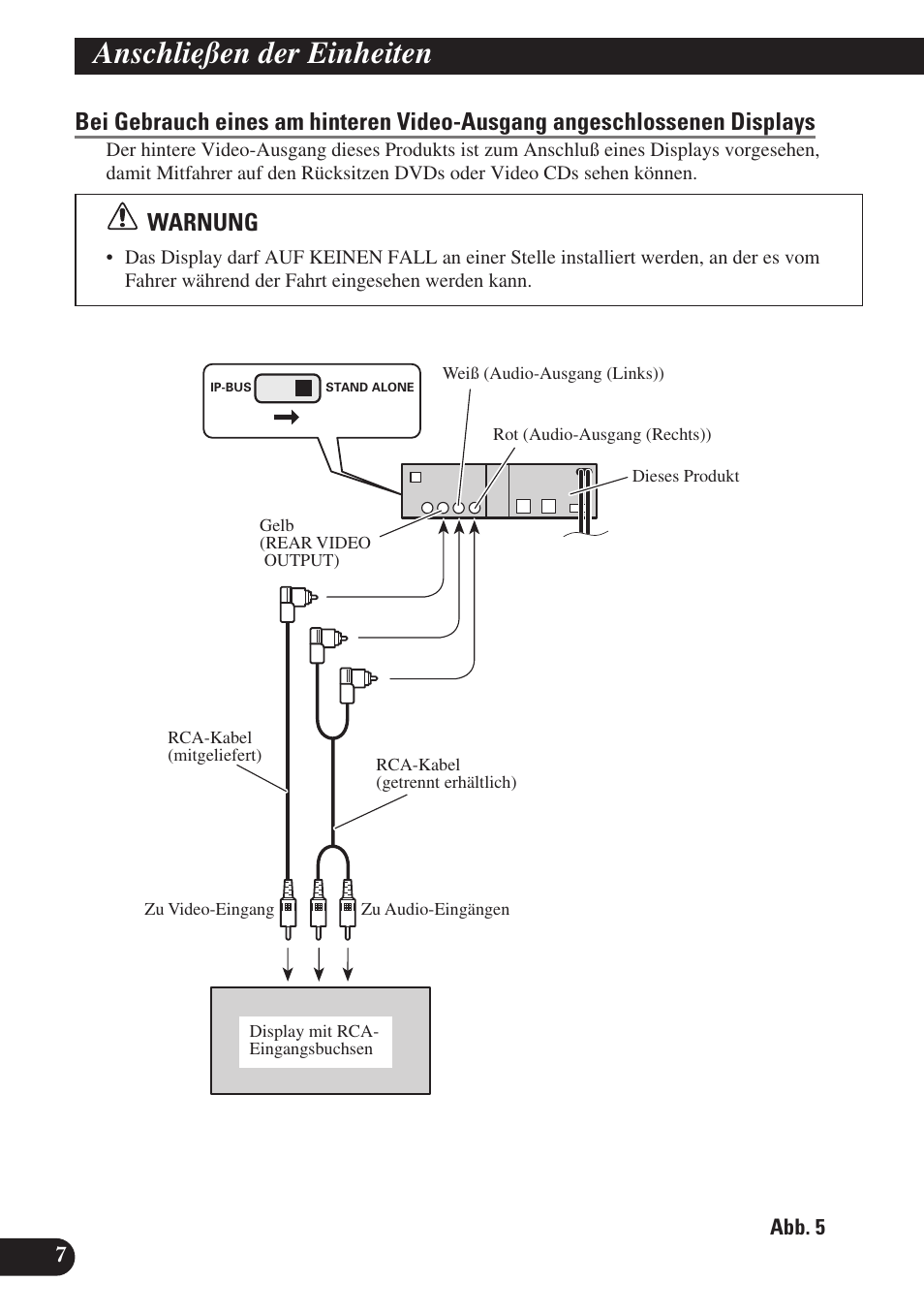 Anschließen der einheiten, Warnung | Pioneer SDV-P7 User Manual | Page 32 / 76