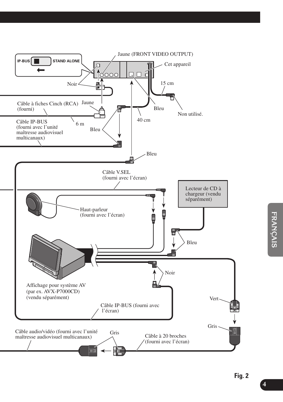 Pioneer SDV-P7 User Manual | Page 41 / 76