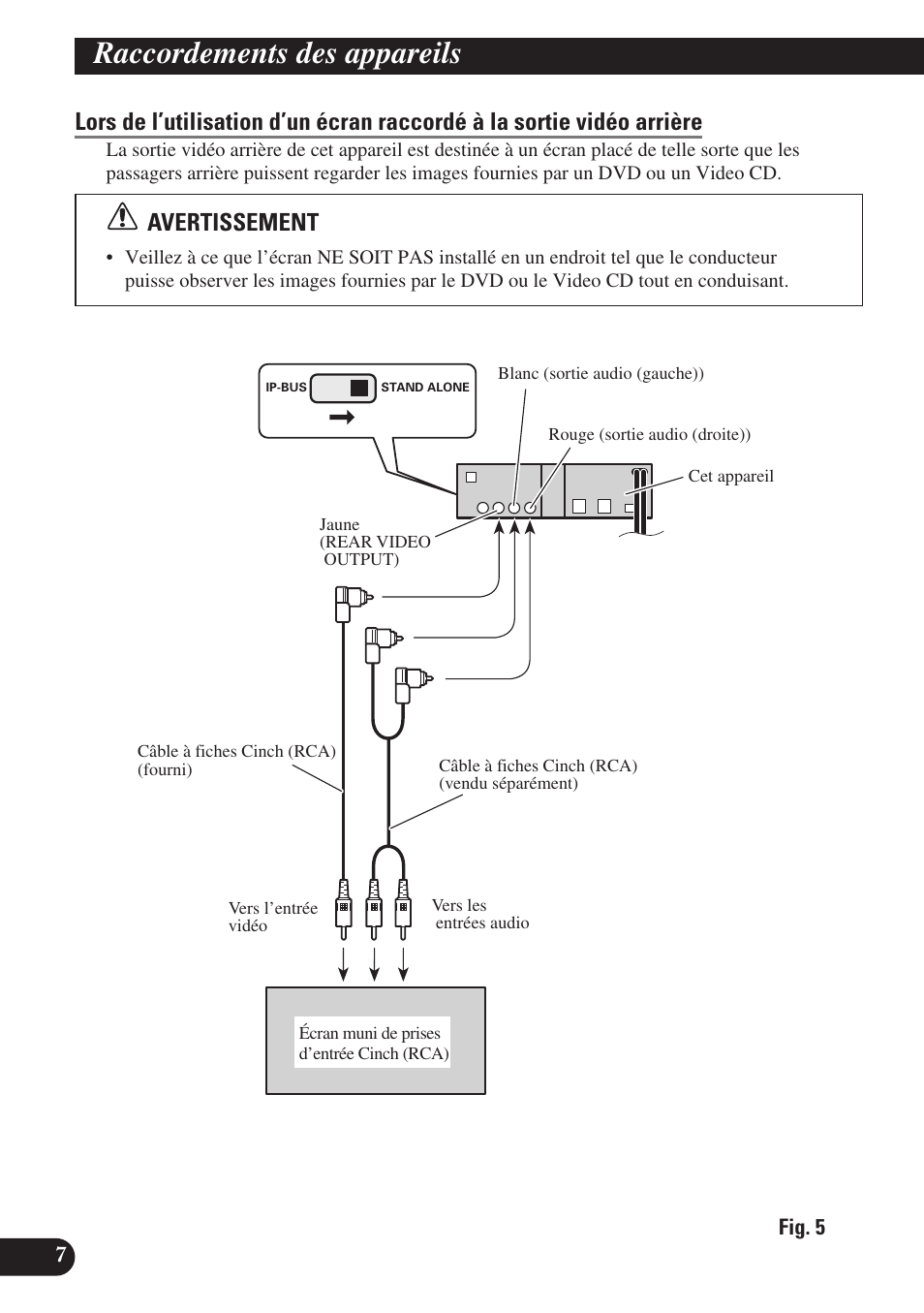 Raccordements des appareils, Avertissement | Pioneer SDV-P7 User Manual | Page 44 / 76