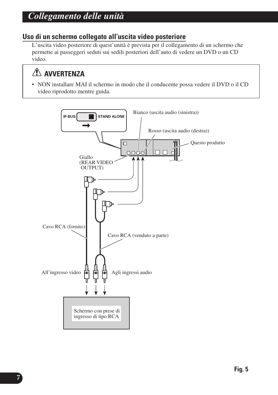 Collegamento delle unità, Avvertenza | Pioneer SDV-P7 User Manual | Page 56 / 76