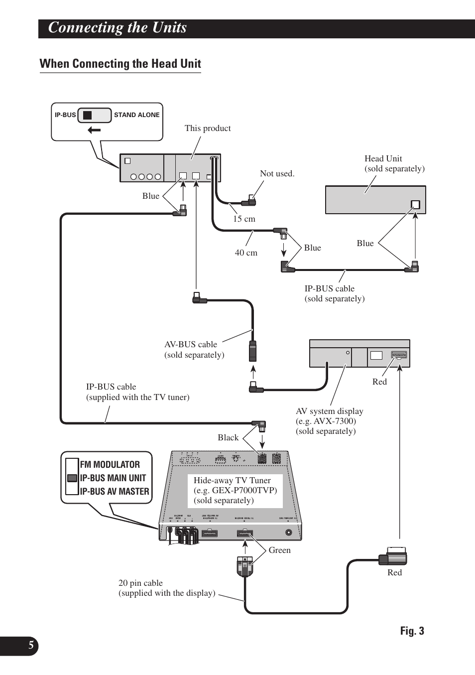 When connecting the head unit, Connecting the units | Pioneer SDV-P7 User Manual | Page 6 / 76