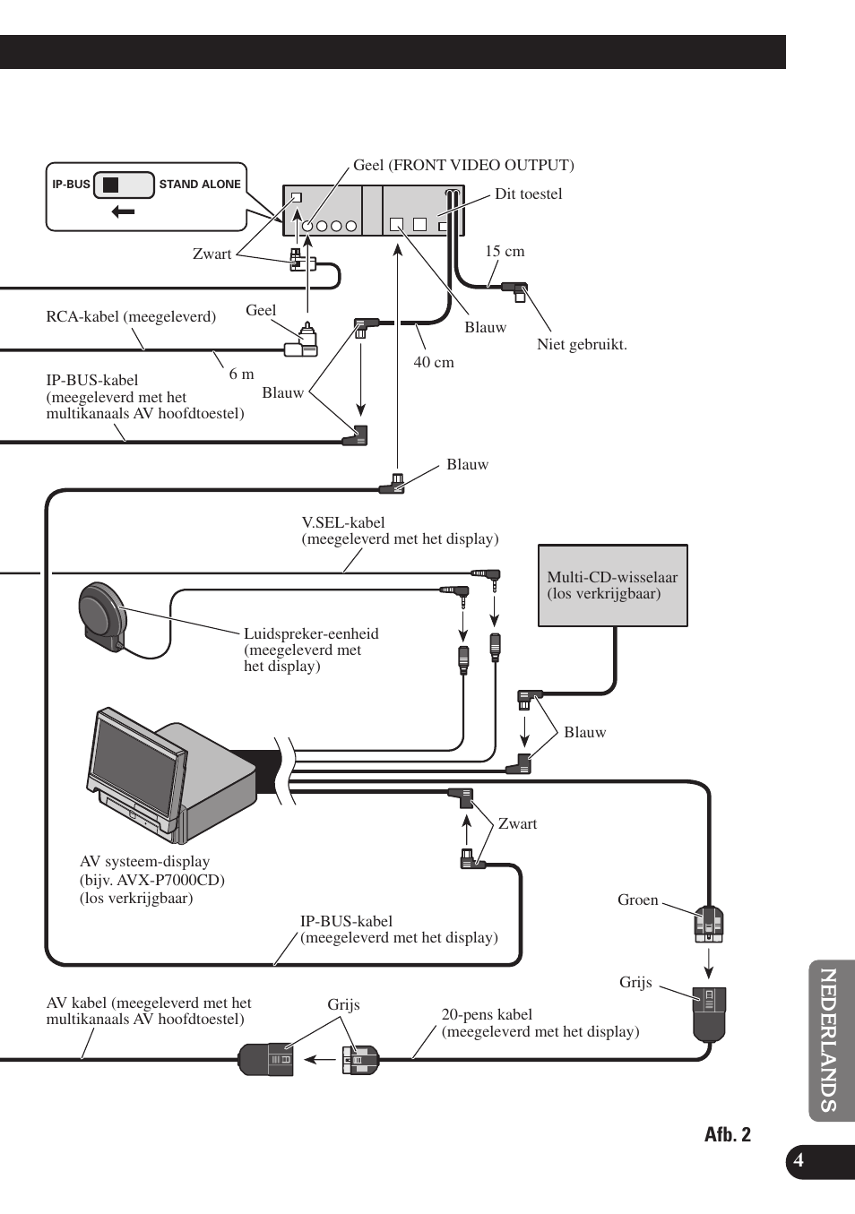 Pioneer SDV-P7 User Manual | Page 65 / 76