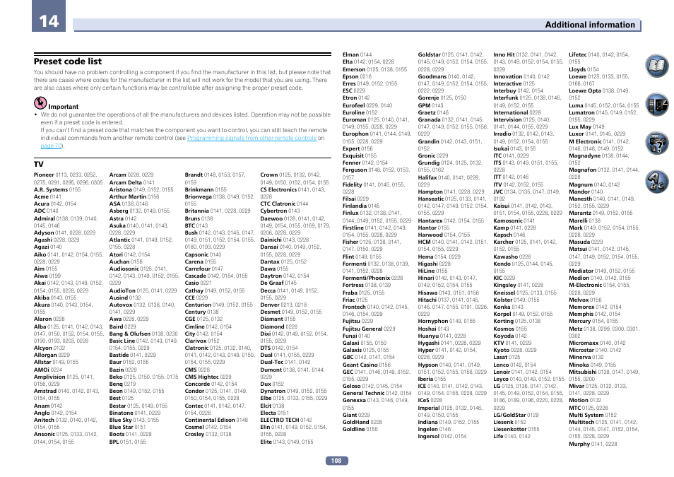 Preset code list | Pioneer SC-2022-K User Manual | Page 108 / 113