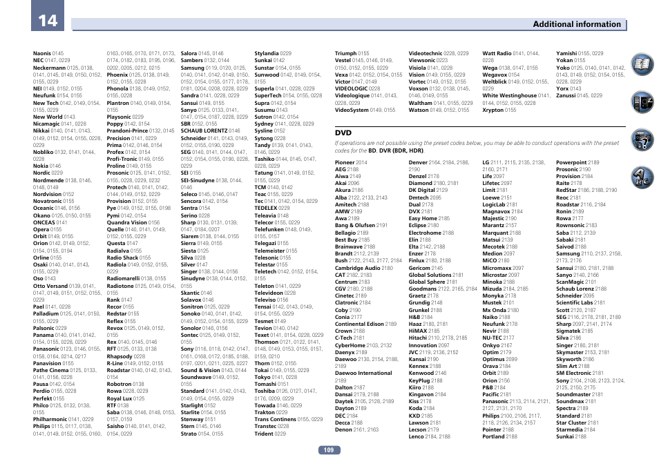Pioneer SC-2022-K User Manual | Page 109 / 113