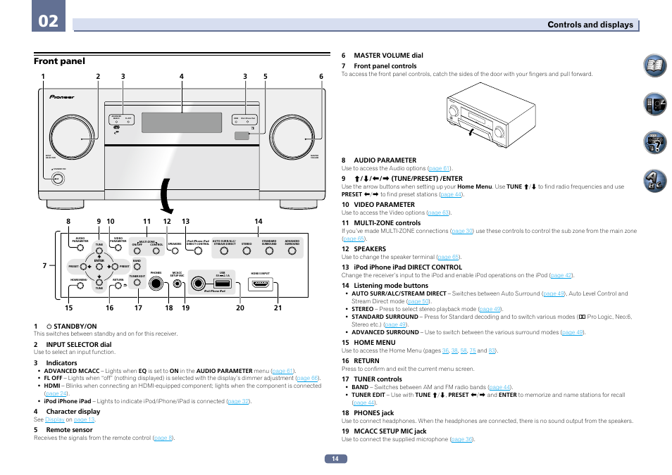 Front panel, Mas te r volu me sta ndb y/on inpu t sel ect or | Pioneer SC-2022-K User Manual | Page 14 / 113