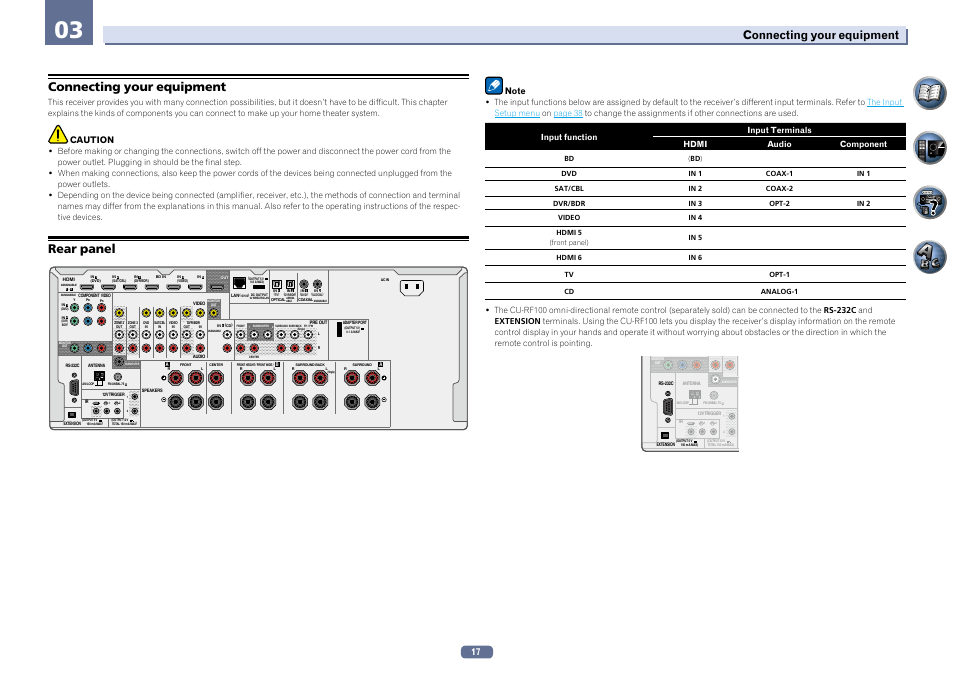 Connecting your equipment rear panel, Rear panel, Connecting your equipment | Caution | Pioneer SC-2022-K User Manual | Page 17 / 113