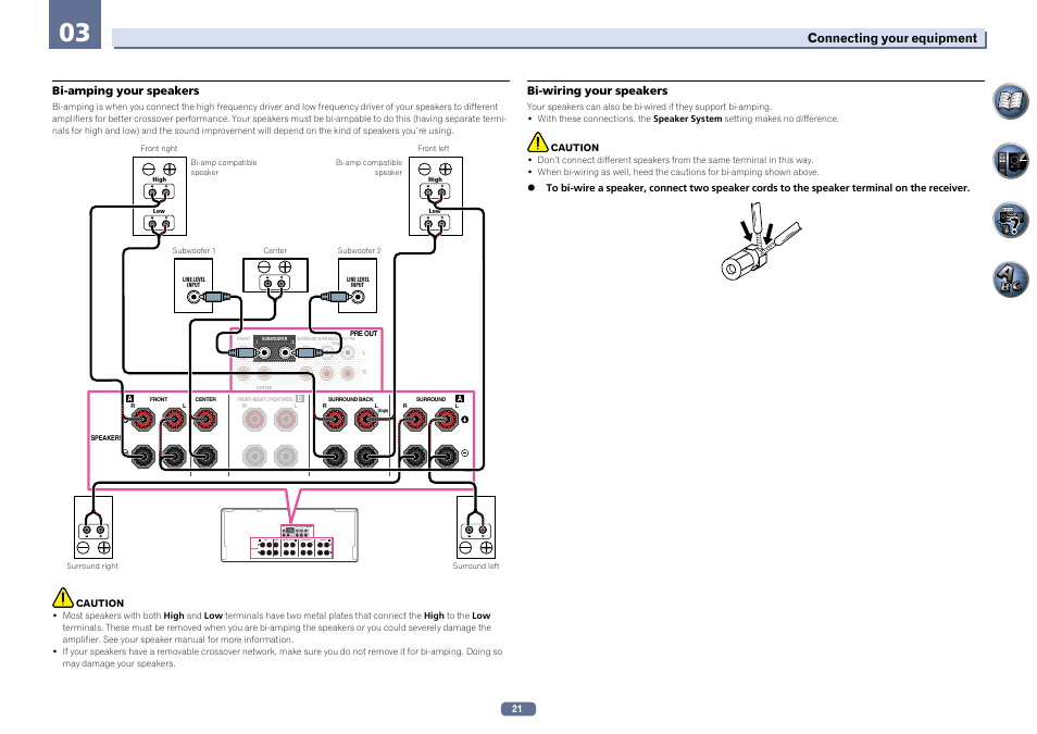 Pioneer SC-2022-K User Manual | Page 21 / 113