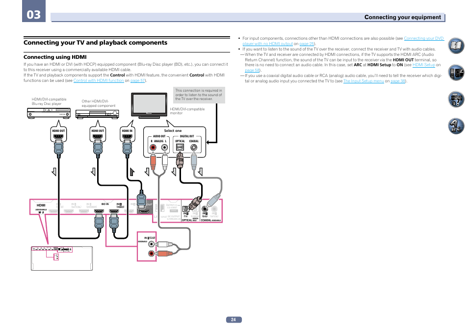 Connecting your tv and playback components | Pioneer SC-2022-K User Manual | Page 24 / 113