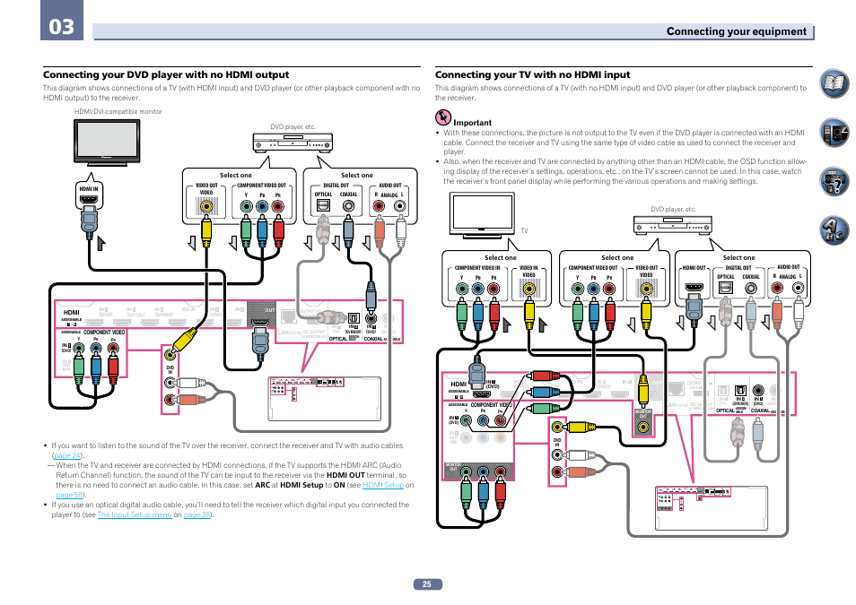 Pioneer SC-2022-K User Manual | Page 25 / 113