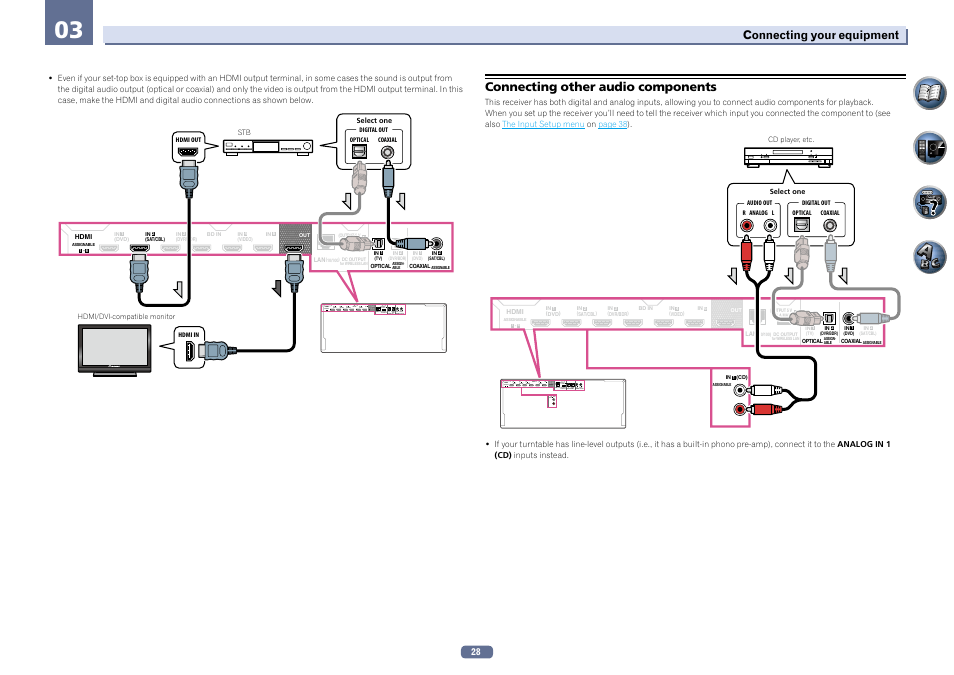 Connecting other audio components | Pioneer SC-2022-K User Manual | Page 28 / 113