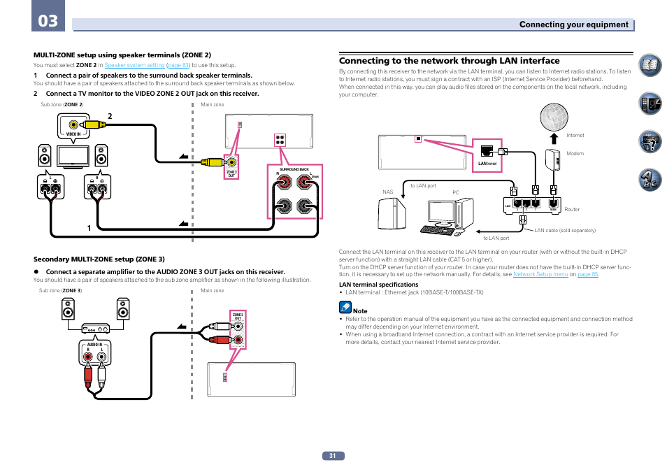 Connecting to the network through lan interface, Single) surround back r l zone 2 out, Zone 3 out | Pioneer SC-2022-K User Manual | Page 31 / 113
