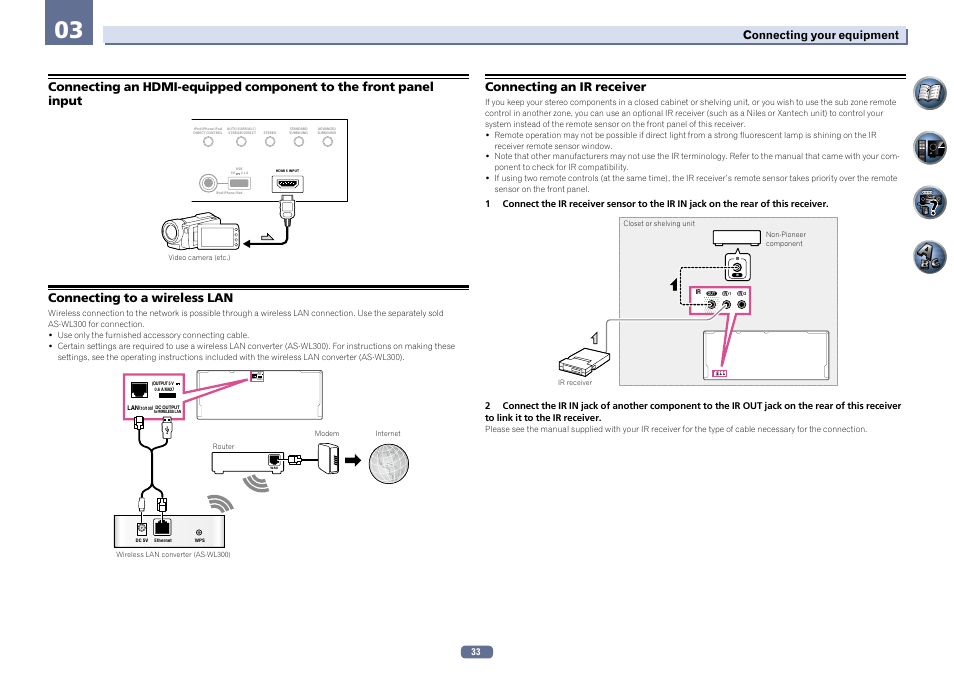 Out in 1 in 2 ir | Pioneer SC-2022-K User Manual | Page 33 / 113